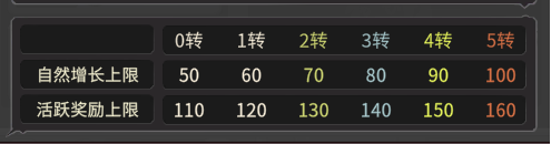 体力.png